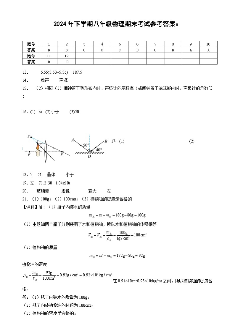 初中八年级物理参考答案第1页