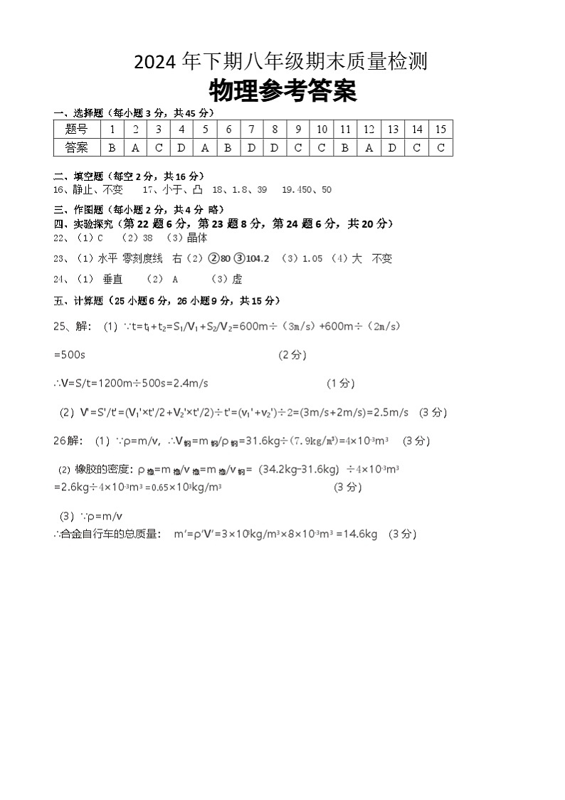 八年级物理参考答案(1)第1页