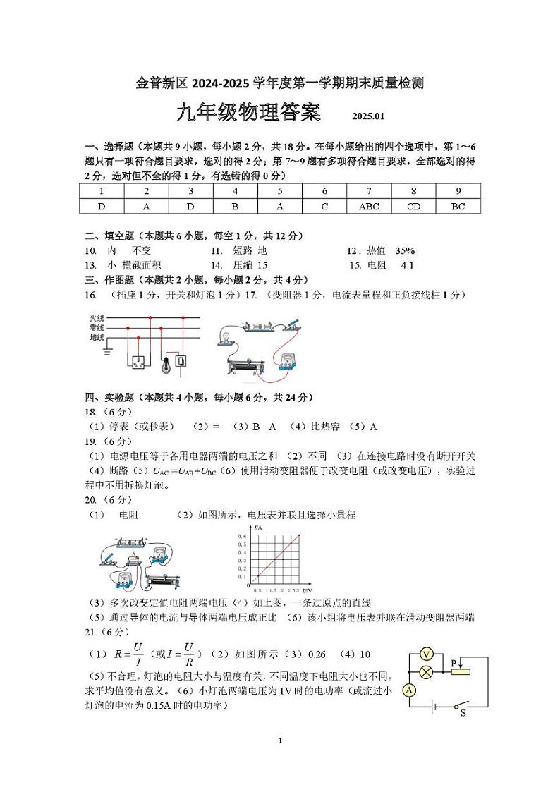 04b金普新区九年级物理答案第1页