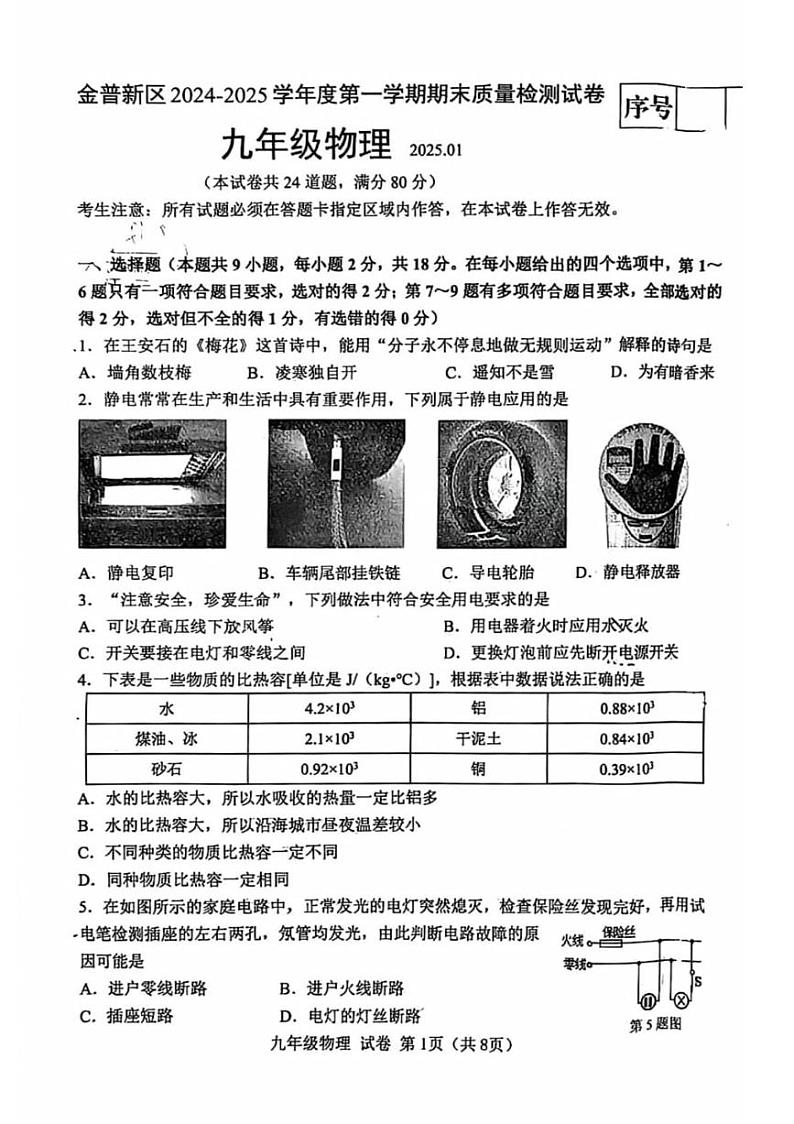 04a金普新区九年级物理试卷第1页