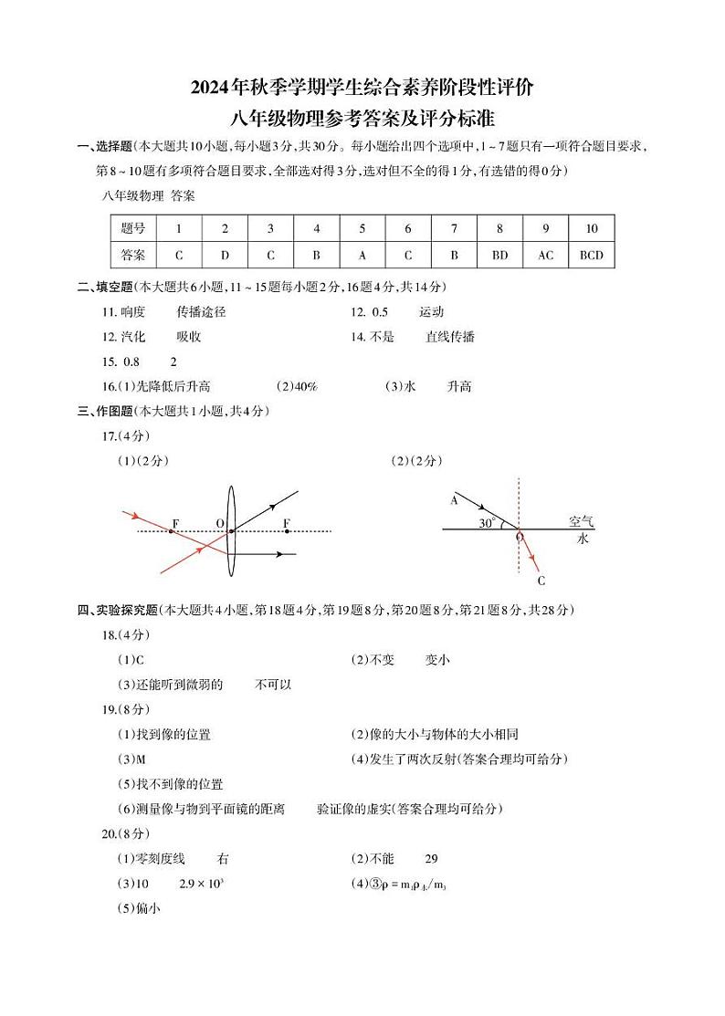 八年级物理 八年级物理答案_Print(1)第1页