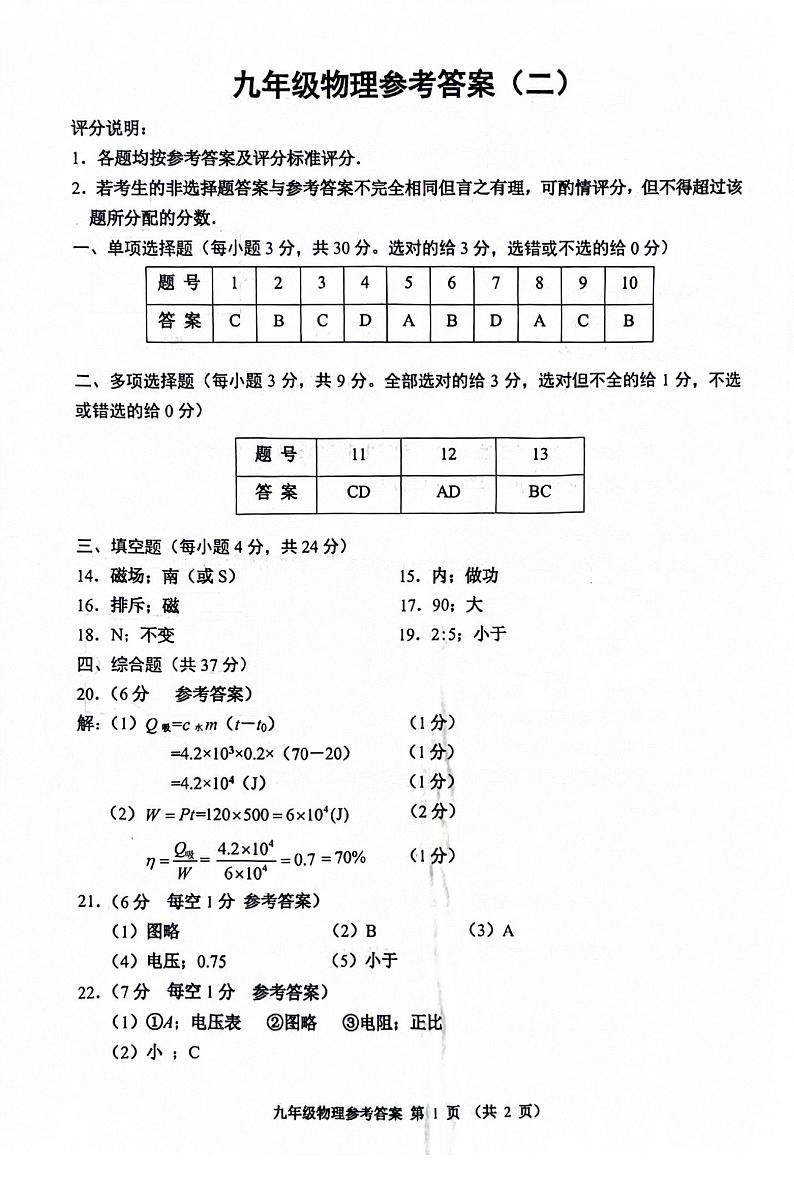 天津市河西区2024-2025学年九年级上学期期末物理试题（解析版）第1页