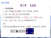 考点串讲03 第4-5章 光和透镜-2024-2025学年八年级上物理期末考点解析课件（人教版）