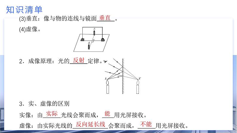 考点串讲03 第4-5章 光和透镜-2024-2025学年八年级上物理期末考点解析课件（人教版）第7页