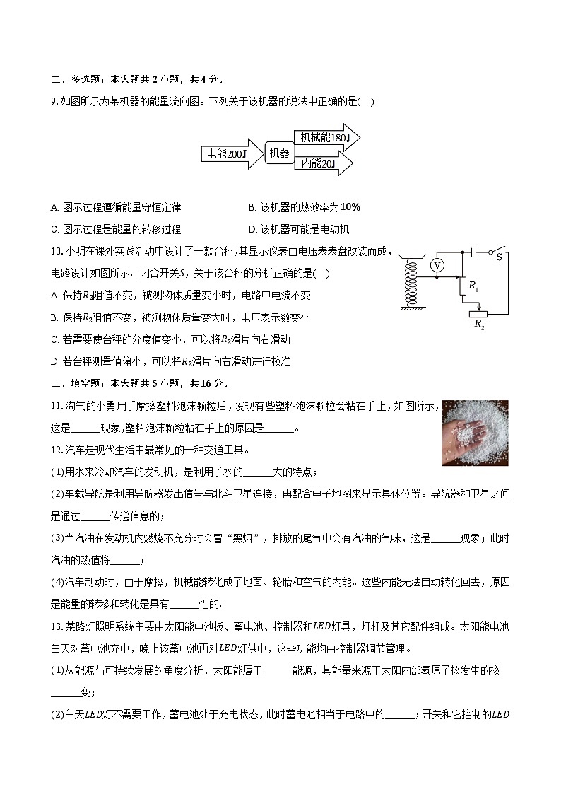 吉林省长春市赫行实验学校2024-2025学年九年级（上）期末物理试卷-第2页