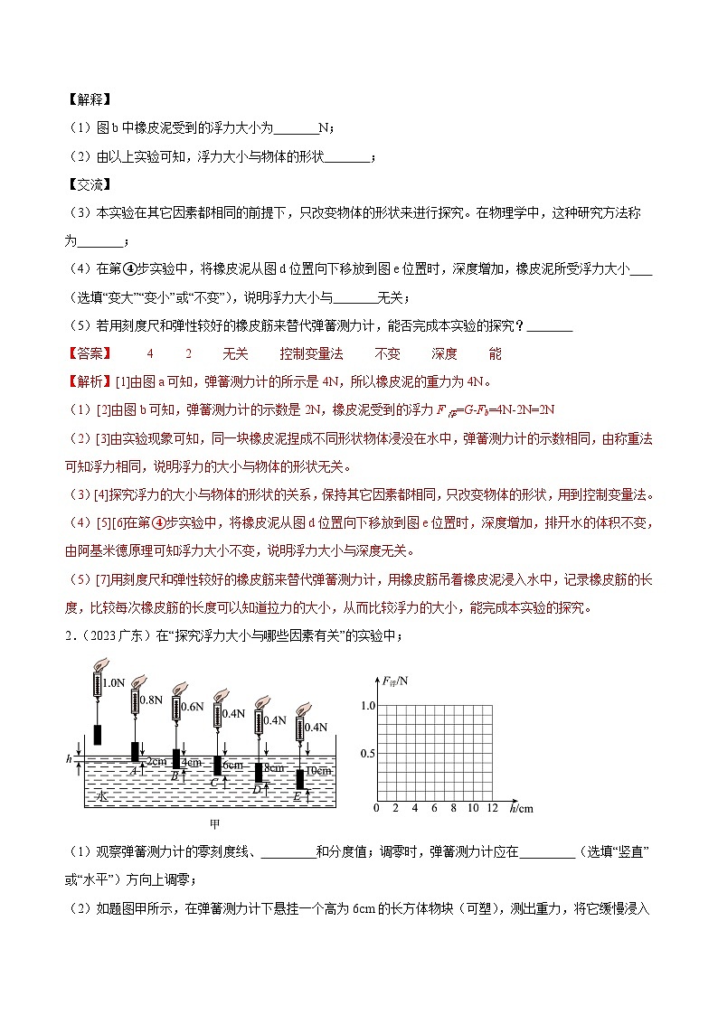 专题09 浮力及其应用（第02期）-【真题汇编】最新中考物理真题分项汇编（全国通用）（解析版）第2页