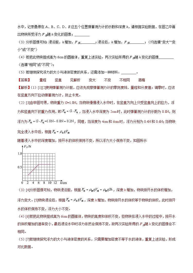 专题09 浮力及其应用（第02期）-【真题汇编】最新中考物理真题分项汇编（全国通用）（解析版）第3页
