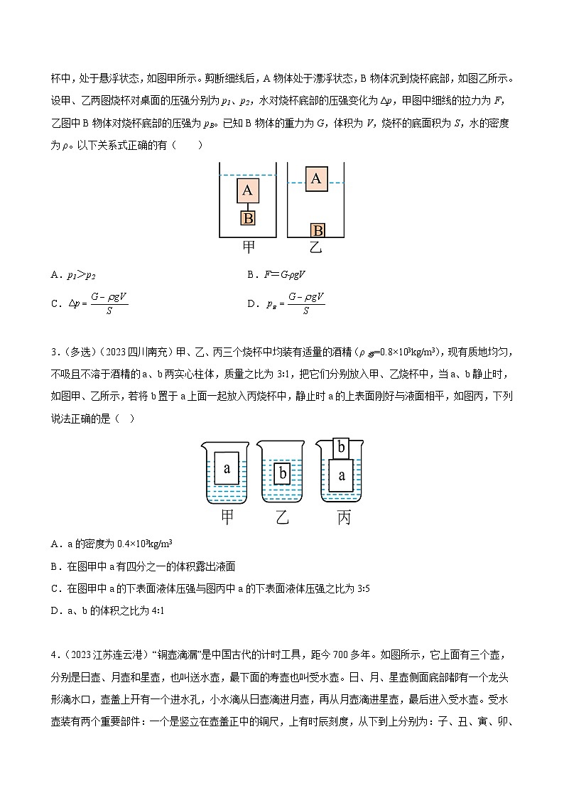 专项二 压强、浮力综合（第01期）-【真题汇编】最新中考物理真题分项汇编（全国通用）（原卷版）第2页