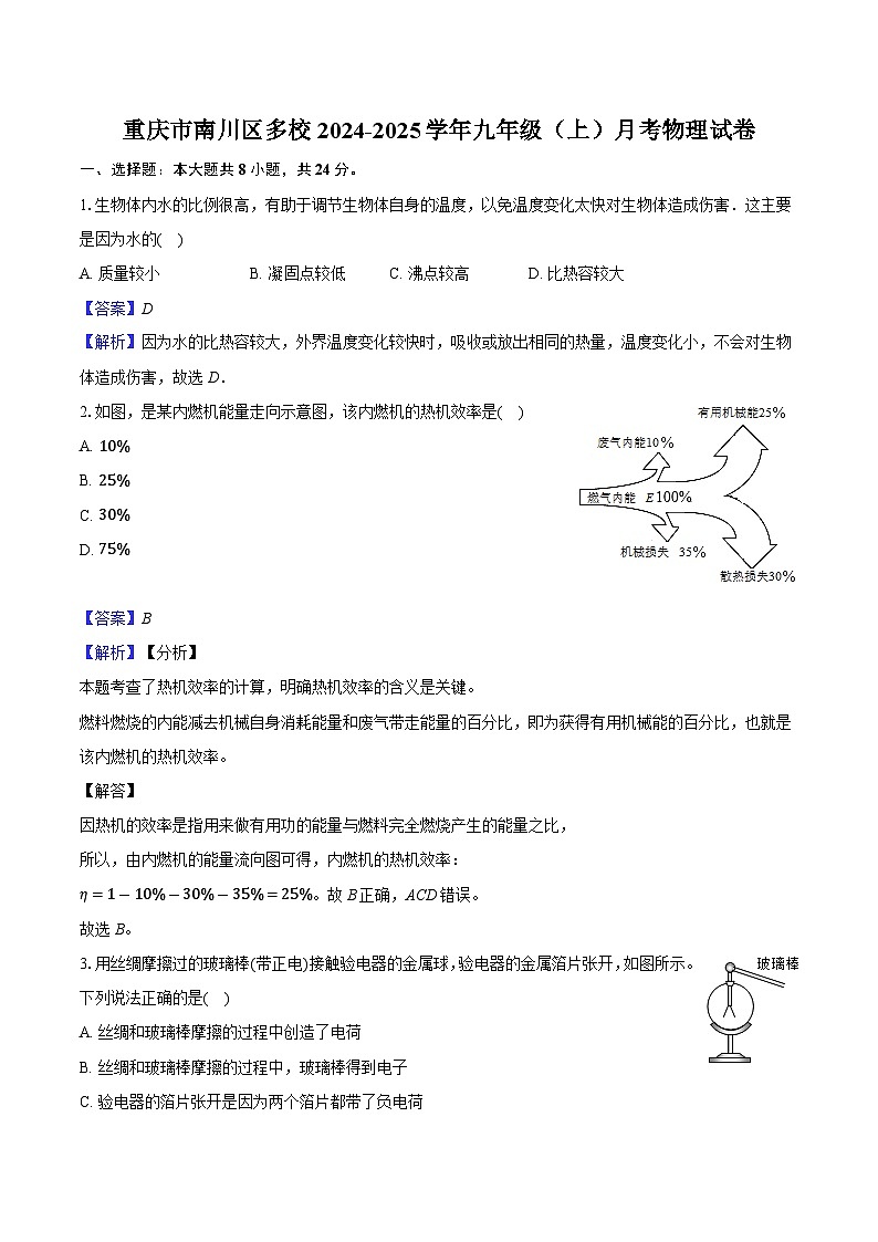 重庆市实验中学2024-2025学年九年级（上）期中物理试卷（解析版）第1页