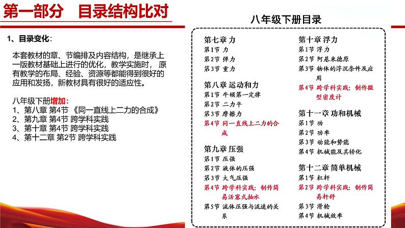 八年级物理下册（人教版2025）-【新教材解读】义务教育教材（2024版）内容解读课件第4页