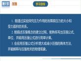 【人教版】八下物理  9.1 壓強(qiáng)（課件+導(dǎo)學(xué)案+教學(xué)設(shè)計(jì)+同步練習(xí)+內(nèi)嵌視頻）