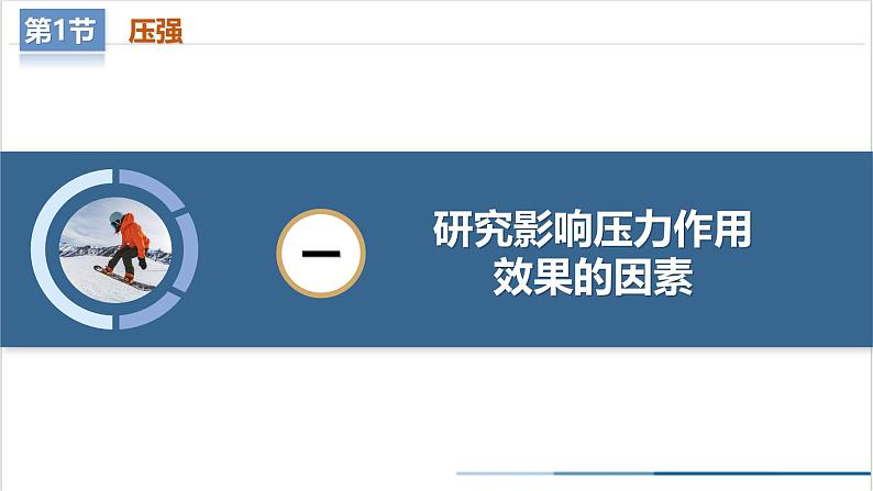 9.1 压强（教学课件） 第5页