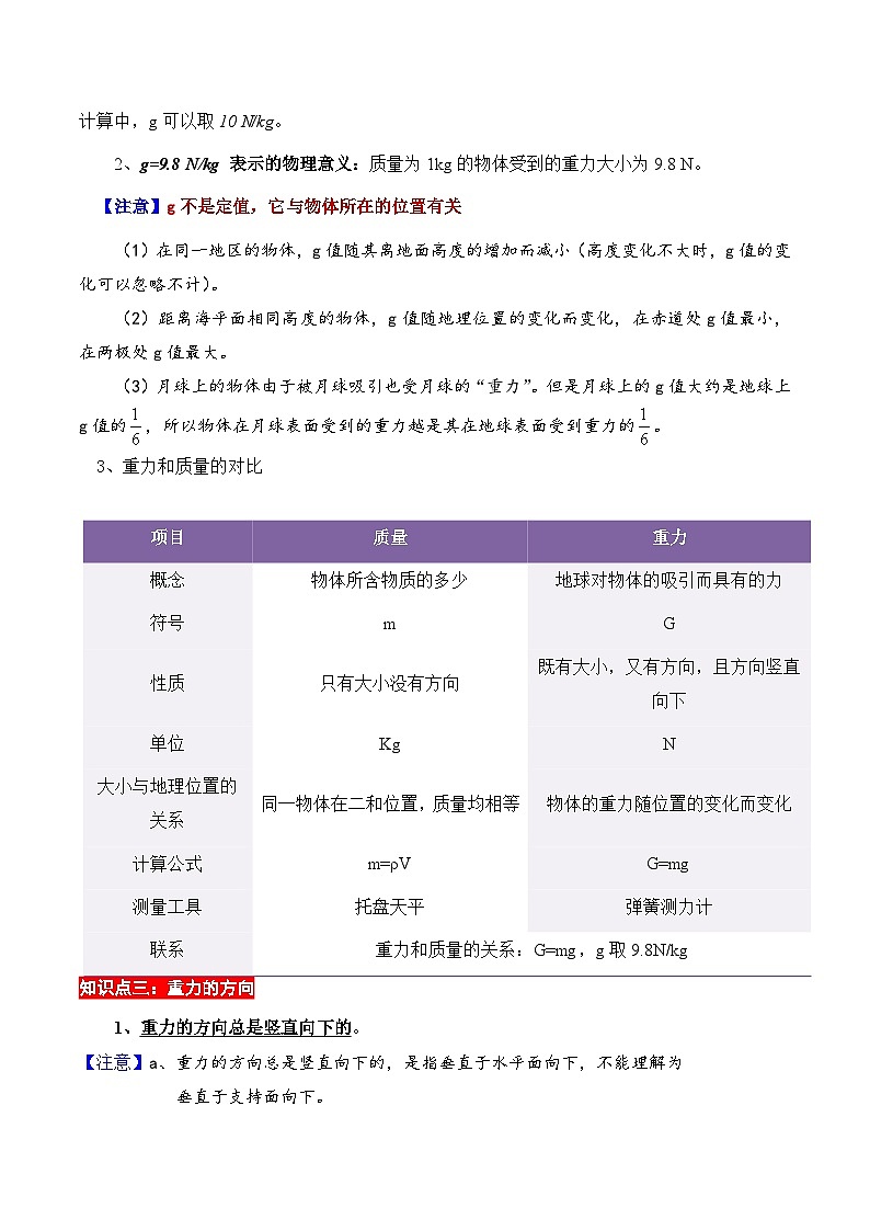 7.3重力（解析版）第2页