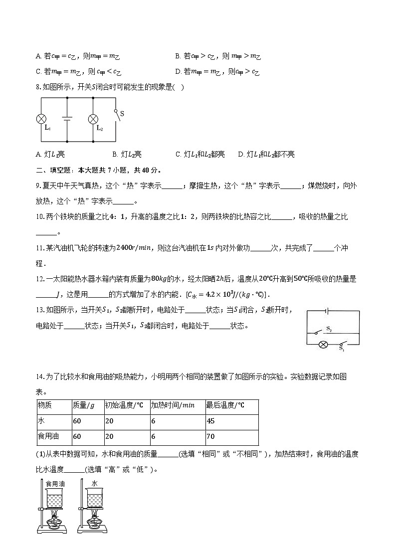 四川省德阳市中江县中南教育集团2024-2025学年九年级（上）月考物理试卷第2页
