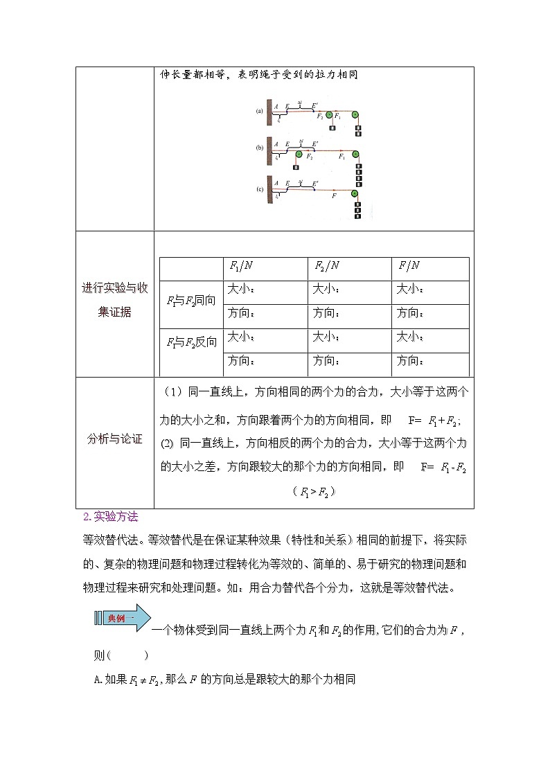 7.2  力的合成（解析版）第2页