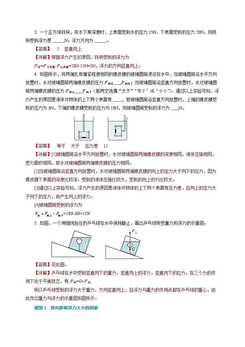 专题10  浮力（练习）【解析版】第3页