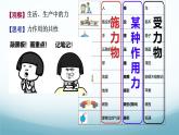 7.1力和力作用 课件-2024-2025学年教科版八年级物理下册