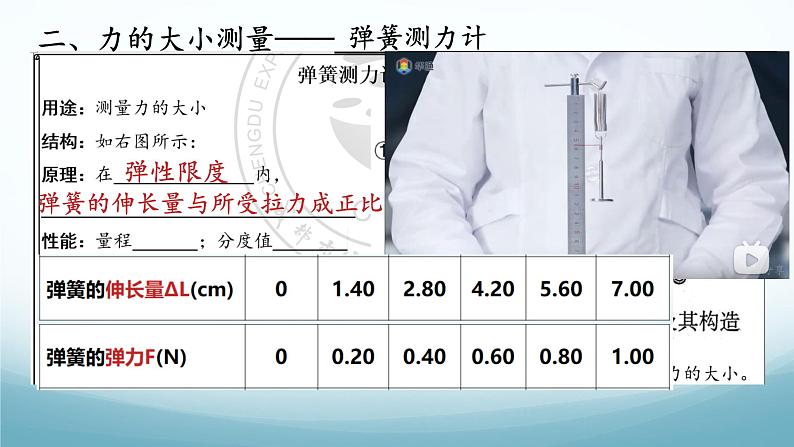 7.3弹力第2课时 课件-2024-2025学年教科版八年级物理下册第5页