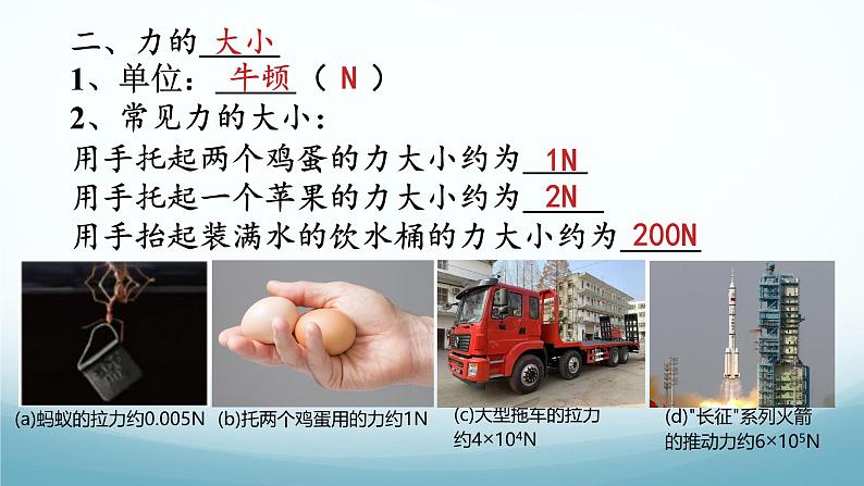 7.2力的描述 课件-2024-2025学年教科版八年级物理下册第6页