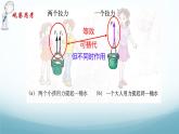 8.2力的平衡第1课时合力 课件-2024-2025学年教科版八年级物理下册