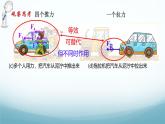 8.2力的平衡第1课时合力 课件-2024-2025学年教科版八年级物理下册
