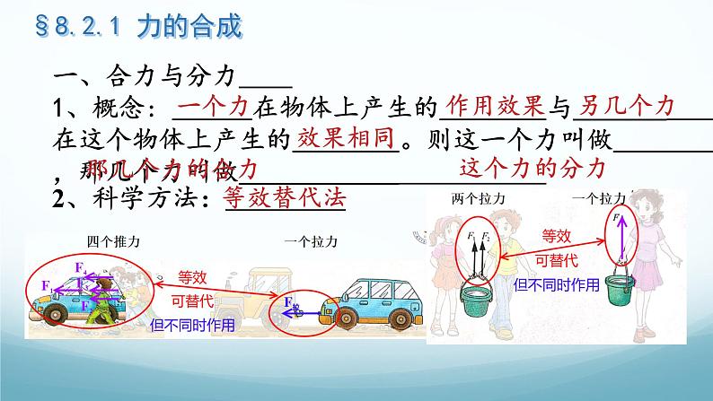 8.2力的平衡第1课时合力 课件-2024-2025学年教科版八年级物理下册第4页