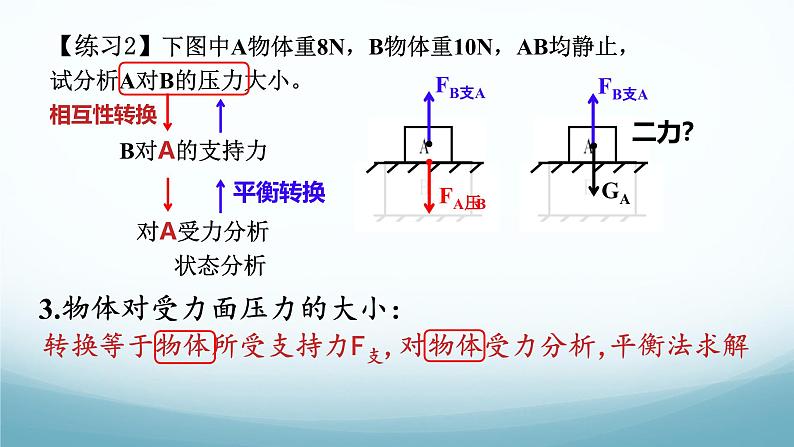 9.1压强第1课时 课件-2024-2025学年教科版八年级物理下册第5页