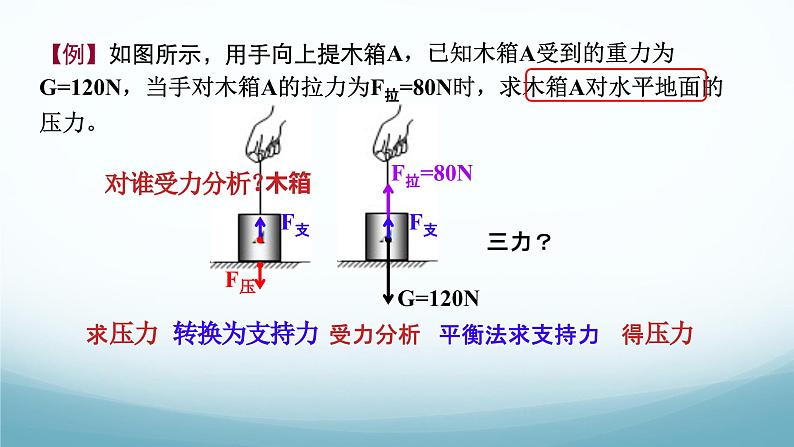 9.1压强第1课时 课件-2024-2025学年教科版八年级物理下册第7页