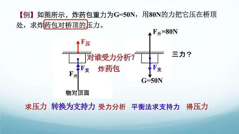 9.1压强第1课时 课件-2024-2025学年教科版八年级物理下册第8页