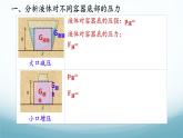 9.2液体的压强第二课时三种容器辨析 课件-2024-2025学年教科版八年级物理下册