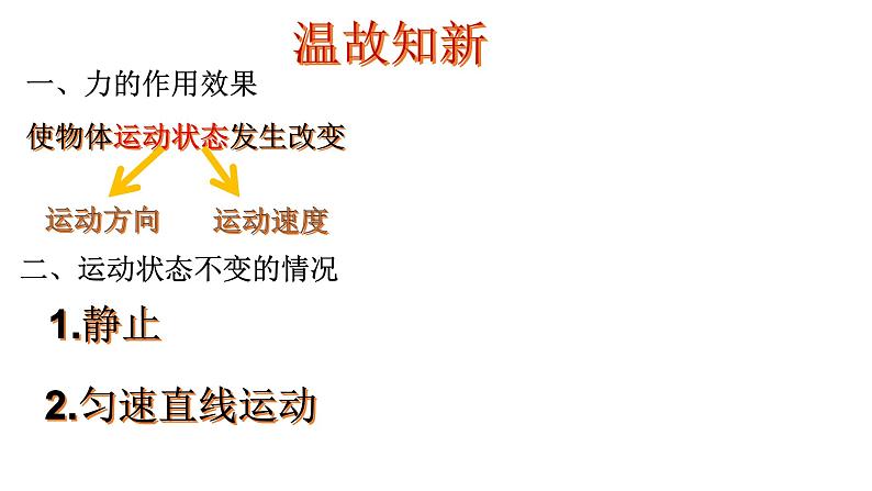 沪科版 初中物理 八年级全一册 课件7.1 牛顿第一定律第2页