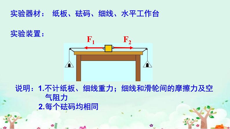 沪科版初中物理 八年级全册 课件7.3力的平衡第5页