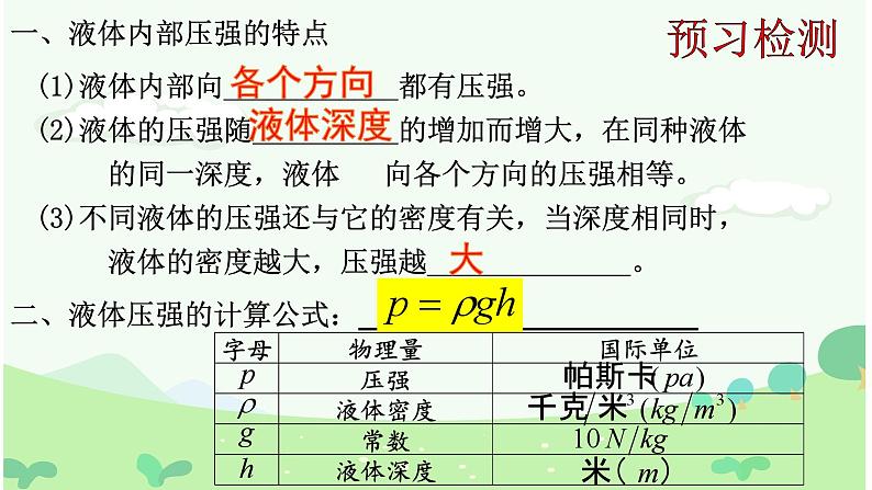 沪科版初中物理 八年级全册 课件8.2 液体的压强（课时1）第2页