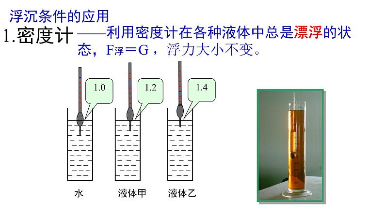 沪科版初中物理 八年级全册 课件9.3物体的浮与沉  2课时第5页