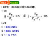 滬科版初中物理 八年級全冊 課件10.5機械效率