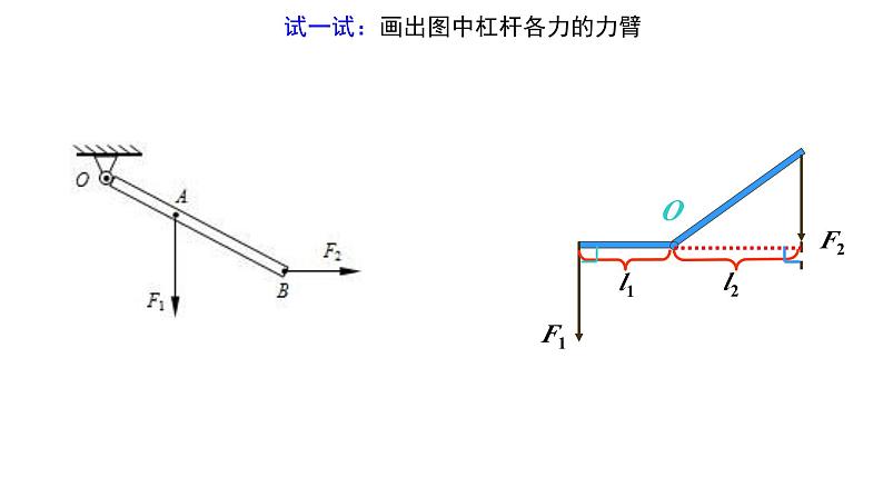 沪科版初中物理 八年级全册 课件10.1杠杆的平衡条件（课时2）第1页