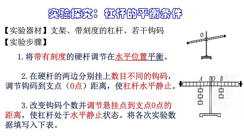 沪科版初中物理 八年级全册 课件10.1杠杆的平衡条件（课时2）第5页