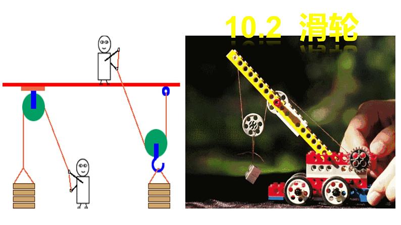 沪科版初中物理 八年级全册 课件10.2滑轮及其应用（课时1）第2页