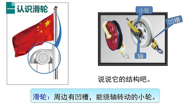 沪科版初中物理 八年级全册 课件10.2滑轮及其应用（课时1）第3页