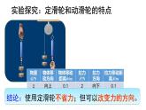 沪科版初中物理 八年级全册 课件10.2滑轮及其应用（课时1）