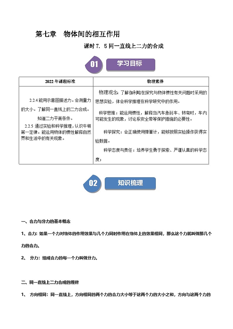课时7.5同一直线上二力的合成-2024-2025学年八年级物理下册同步学与练（北师大版(北京) (2024)（解析版）第1页