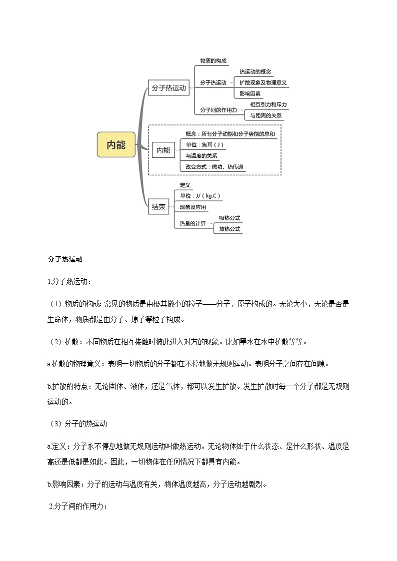 第1讲分子热运动和内能教师版第1页