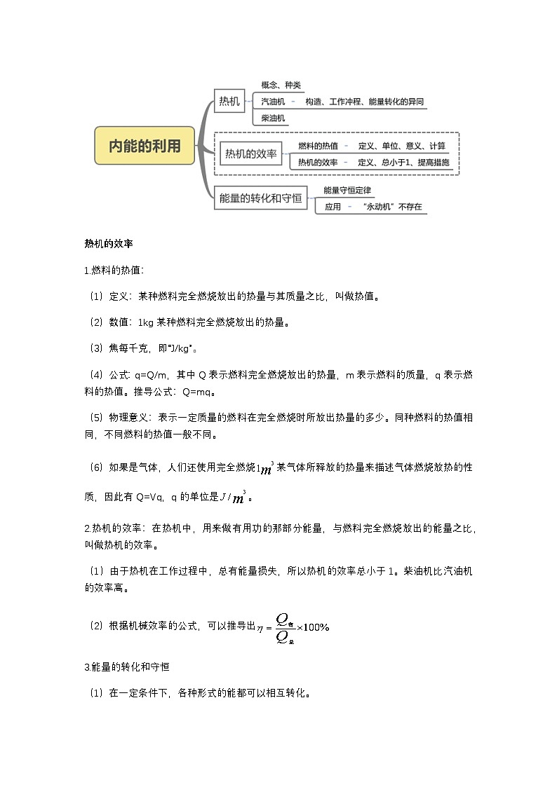 第3讲热机效率 能量转化守恒教师版第1页