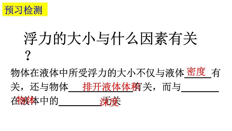 沪科版初中物理 八年级全册 课件9.2阿基米德原理第3页