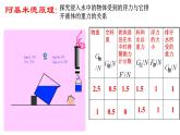 沪科版初中物理 八年级全册 课件9.2阿基米德原理