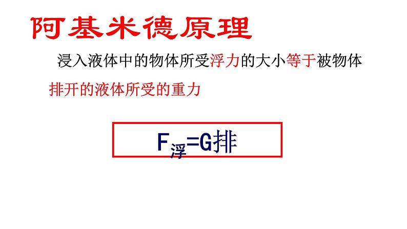 沪科版初中物理 八年级全册 课件9.2阿基米德原理第5页