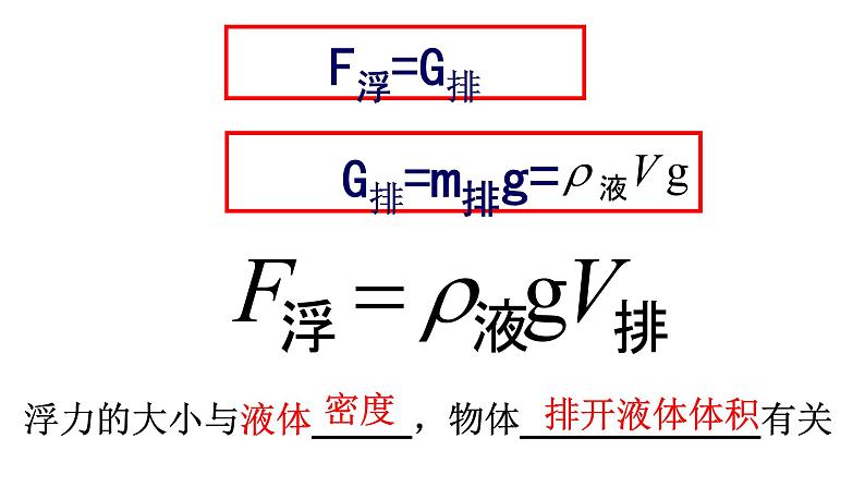 沪科版初中物理 八年级全册 课件9.2阿基米德原理第8页