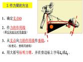 沪科版初中物理 八年级全册 课件10.1杠杠的平衡条件（课时1）