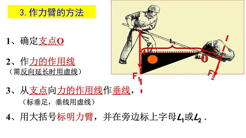 沪科版初中物理 八年级全册 课件10.1杠杠的平衡条件第5页