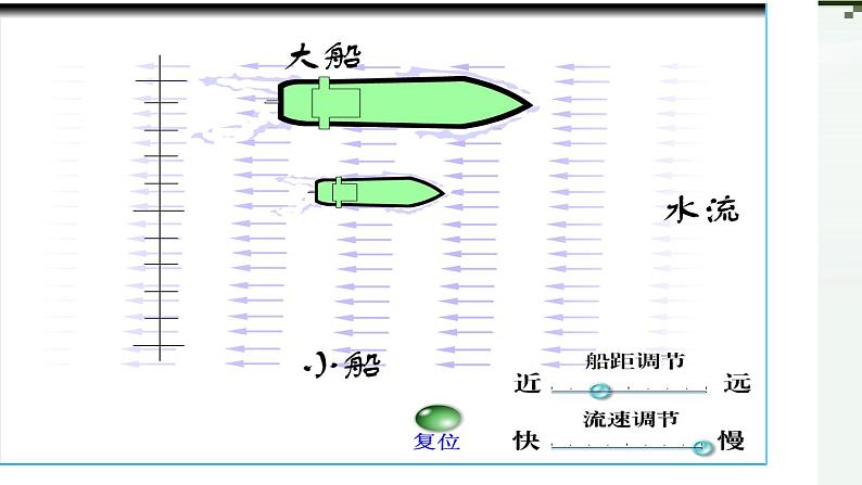 沪科版初中物理 八年级全册 课件第四节 流体压强与流速的关系(1)第5页